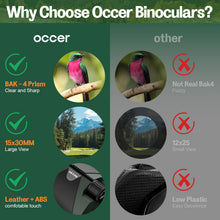 Load image into Gallery viewer, Occer 15x30 Compact Binoculars for Adults
