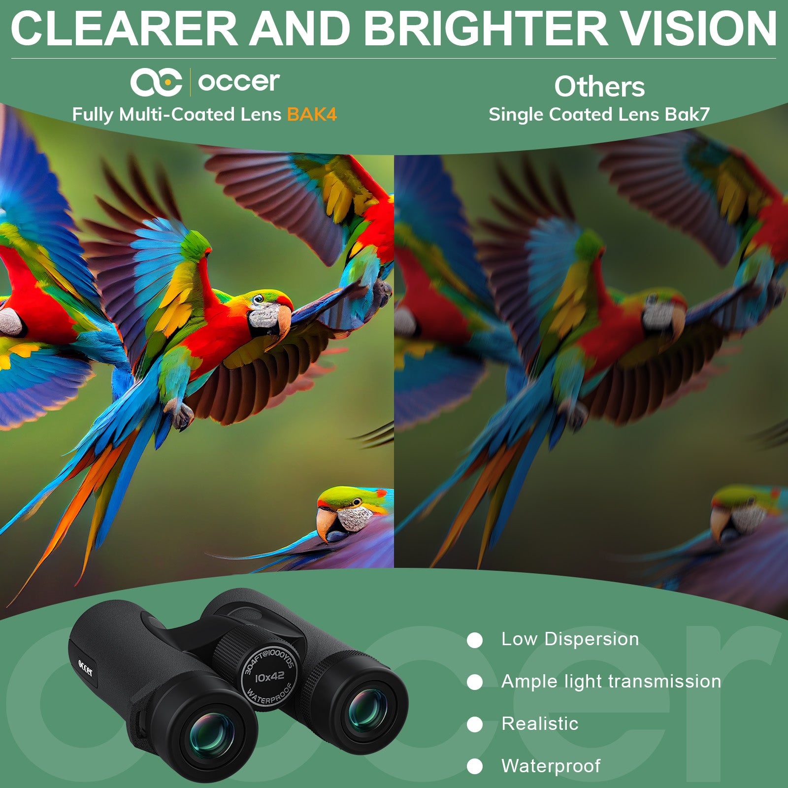 Occer 10x42 Professional Binoculars Adults Easy Focus Compact Binoculars