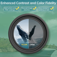 Load image into Gallery viewer, occer 15x25 High Powered Binoculars for Adults Kids with Clear Vision - Compact Binoculars with High Magnification - Mini Travel Binocular for Bird Watching Cruise Nature Walk Concert
