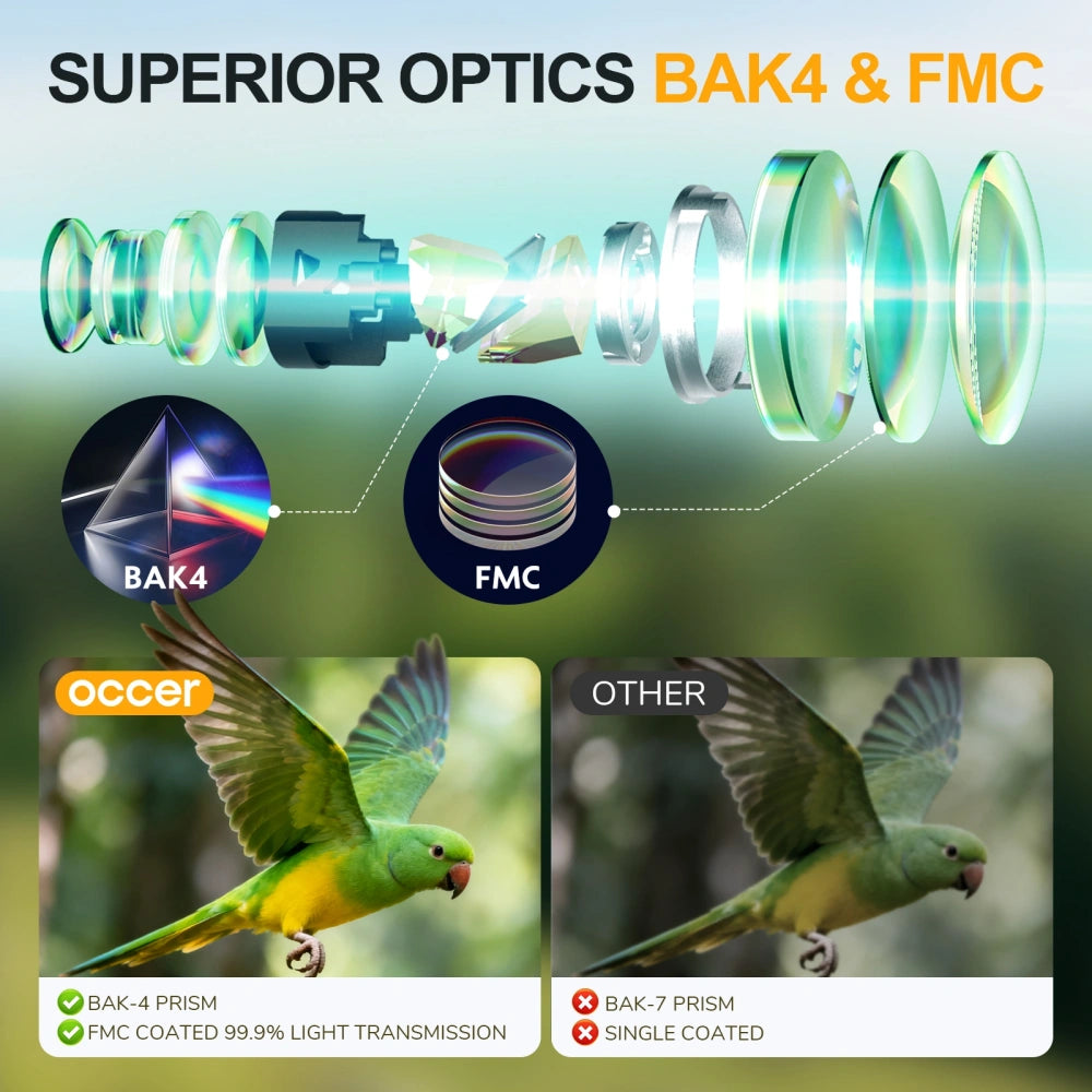 OC Explorer 10x42 IPX7 Waterproof HD Binoculars