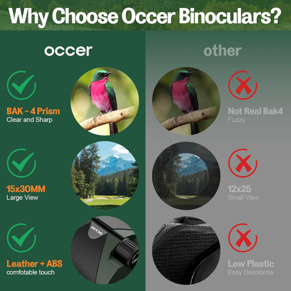 OC Migrant 15x30 Binoculars - Green