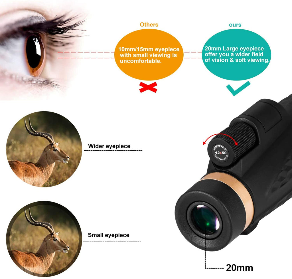 Occer 12x50 High Power Monocular Telescope for Adults